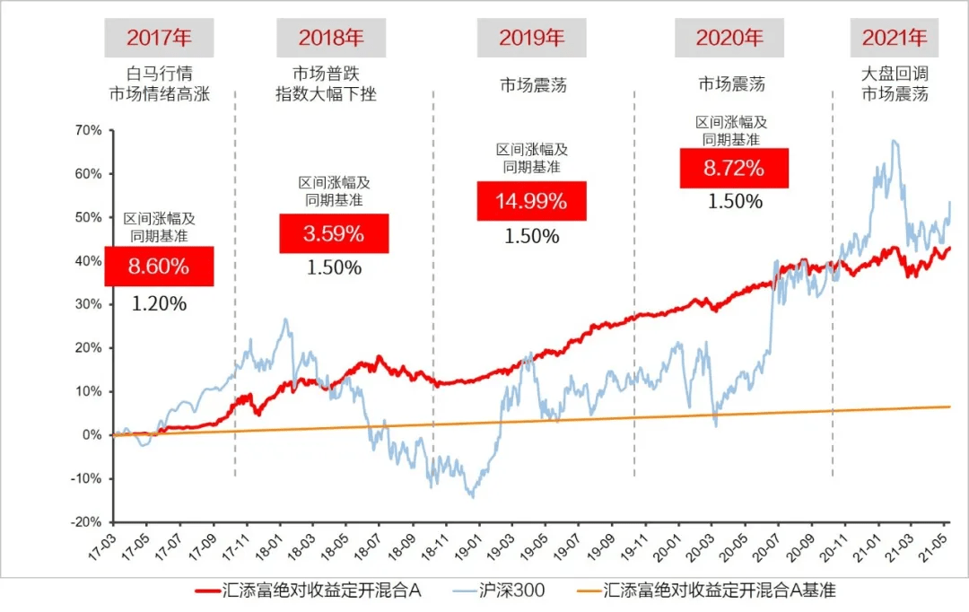 二手建筑材料交易市场，推动可持续建设与经济效益的双赢