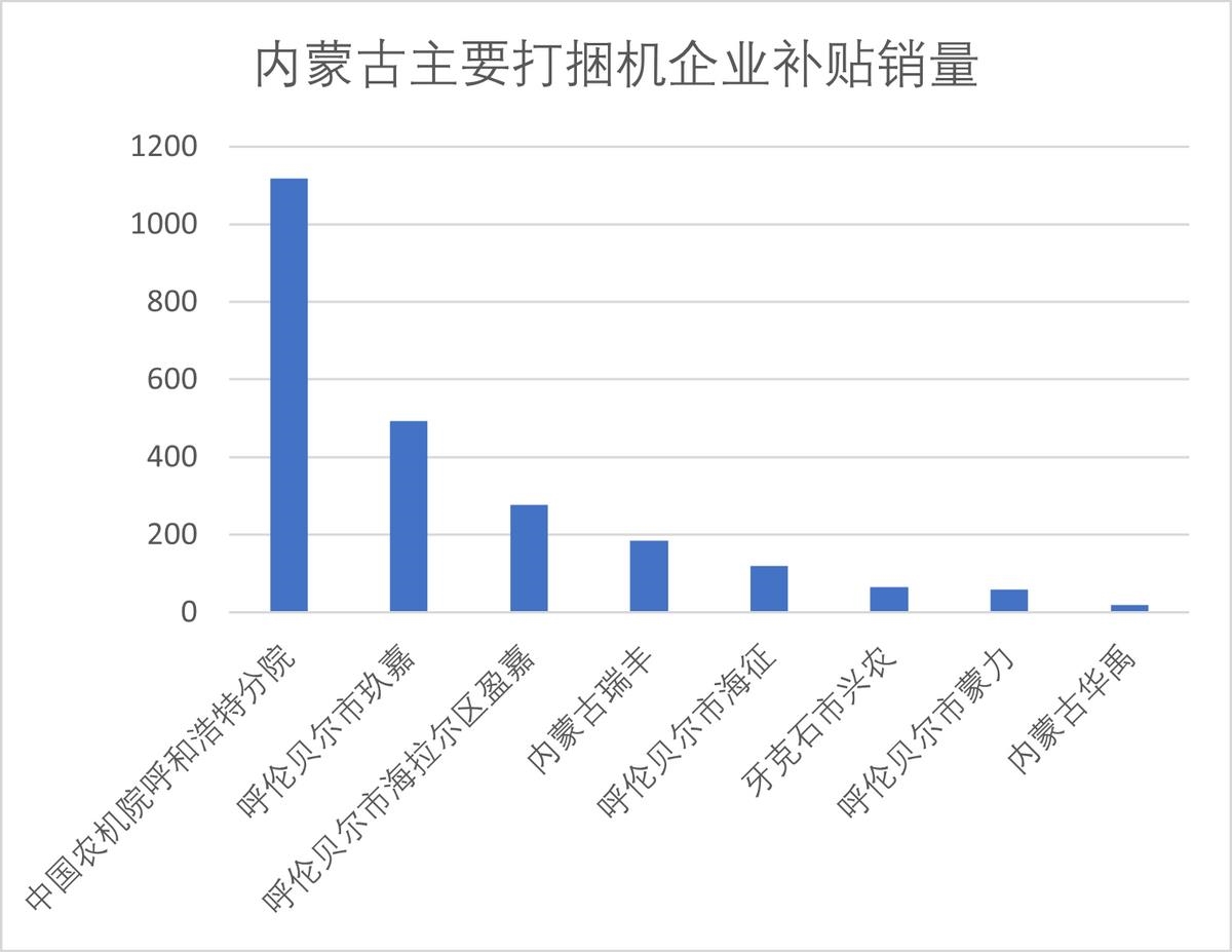 风叶生产厂家介绍及市场概览