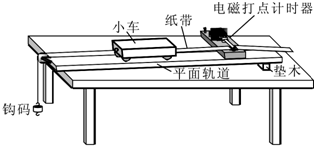 切纸机好不好学