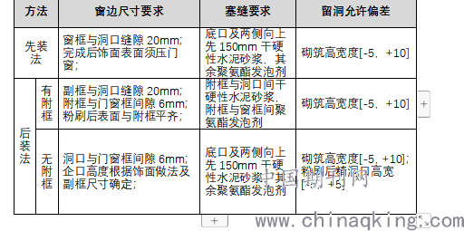 有色合金材料的种类及其特性概述,时代资料解释落实_静态版6.21