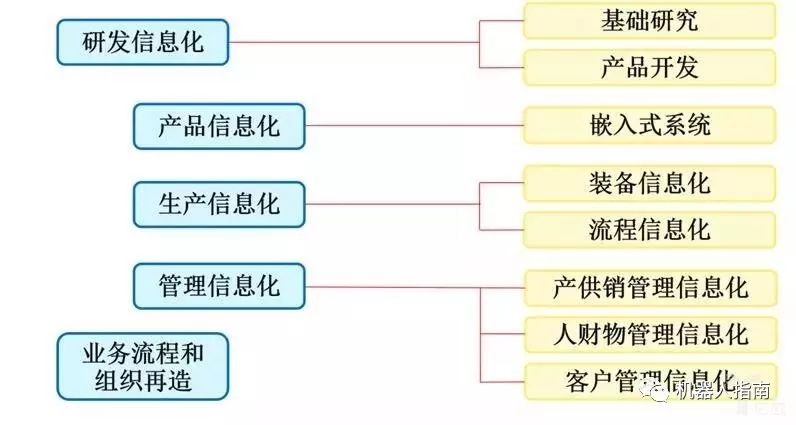 工业用动植物油与人工智能专科就业岗位，哪个更好？深度分析与比较,现状分析说明_安卓版83.27.21