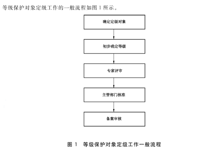 脚踏阀安装步骤详解，图解教程,实地执行数据分析_粉丝款81.30.73