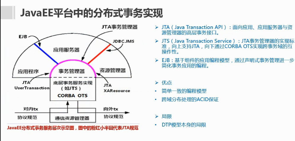 图像传感器结构,数据支持执行策略_云端版61.97.30