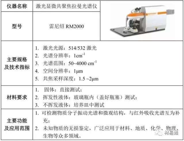 ABS材料的耐磨性能分析,专业解析评估_suite36.135