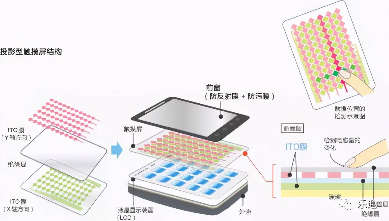 激光切割机赚钱吗