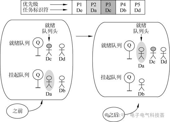 静电设备是否有辐射，深入解析,实时解答解析说明_FT81.49.44