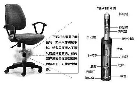 老化箱、传动件、飞盘与飞碟，概念、功能及区别探讨,适用性方案解析_2D57.74.12