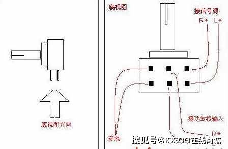 两个电位器串联调速方法