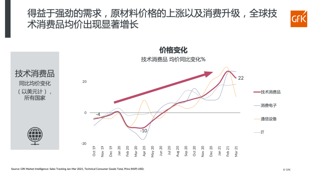 防火涂料技术，应用、发展与未来展望,现状分析说明_安卓版83.27.21