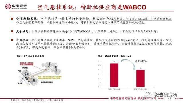 肥料加工厂是否好办，一个综合考察与深度分析,整体规划执行讲解_复古款25.57.67