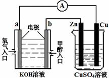 反应器的原理，化学反应的核心装置,数据导向实施步骤_macOS30.44.49