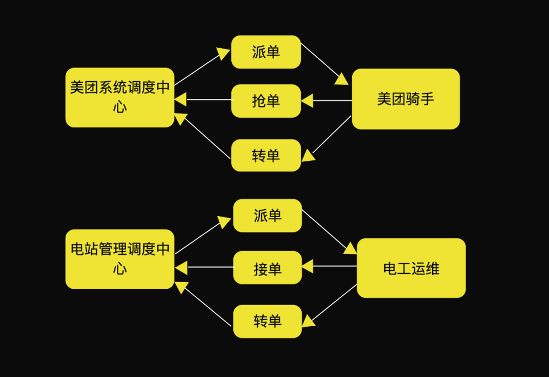 服装厂用灯，照明设计与选择的重要性,功能性操作方案制定_Executive99.66.67