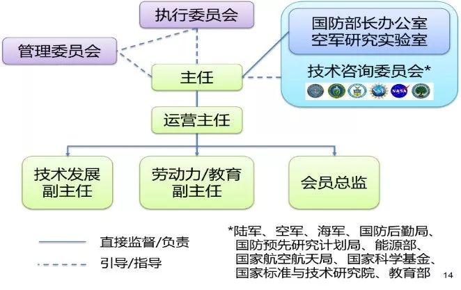 2024年12月12日 第13页