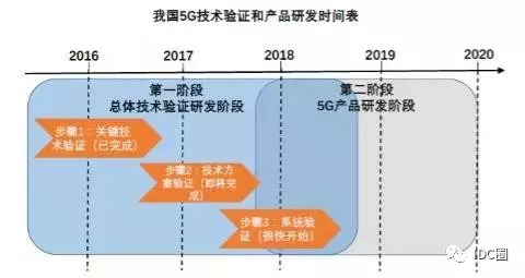 纸制品机器，技术革新与产业进步的重要驱动力,系统化分析说明_开发版137.19