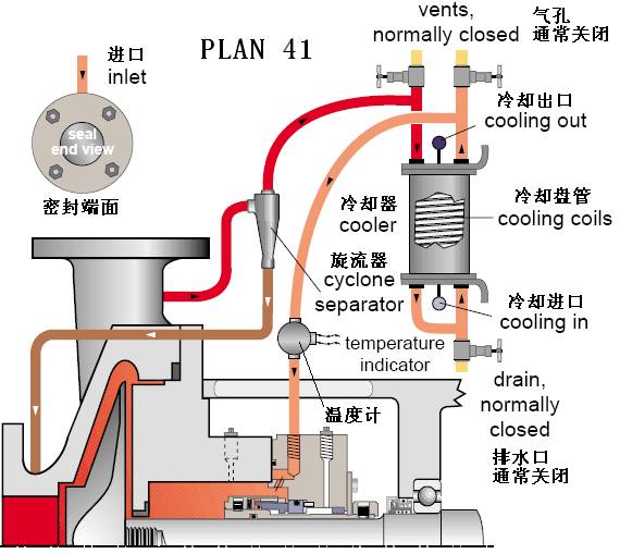 喷涂机传感器清洗指南，步骤、方法与注意事项,可靠性策略解析_储蓄版78.91.78