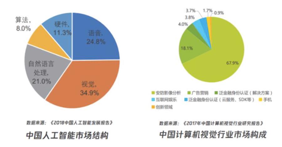 切割设备人工智能就业现状与挑战，探索解决方案,适用性方案解析_2D57.74.12