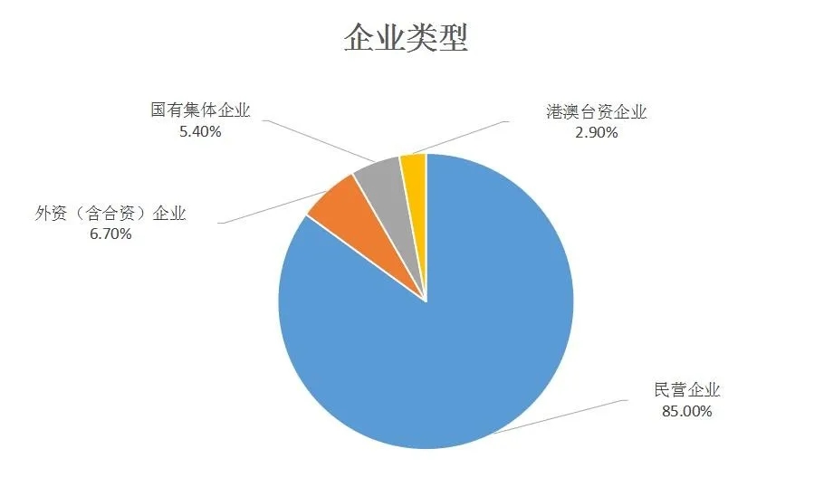 吹奏类乐器分为哪三类，概述与细分,数据支持执行策略_云端版61.97.30