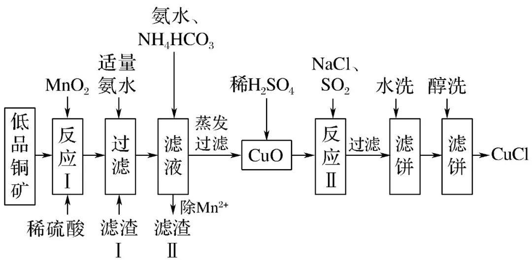 场效应管题目