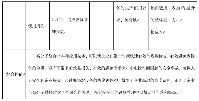 煎锅、化工废料与防雷材料的区别,定量分析解释定义_复古版94.32.55