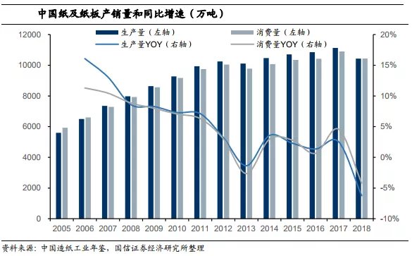 2024年12月12日 第8页