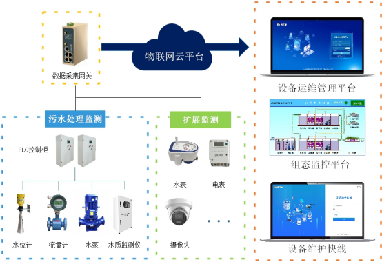 智能饮水机控制系统的研究,实地计划设计验证_钱包版46.27.49