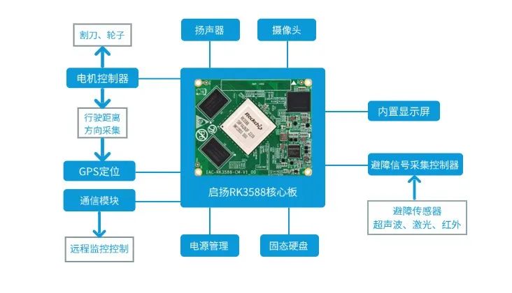 挖机操作程序详解，从入门到精通,可靠计划策略执行_限量版36.12.29