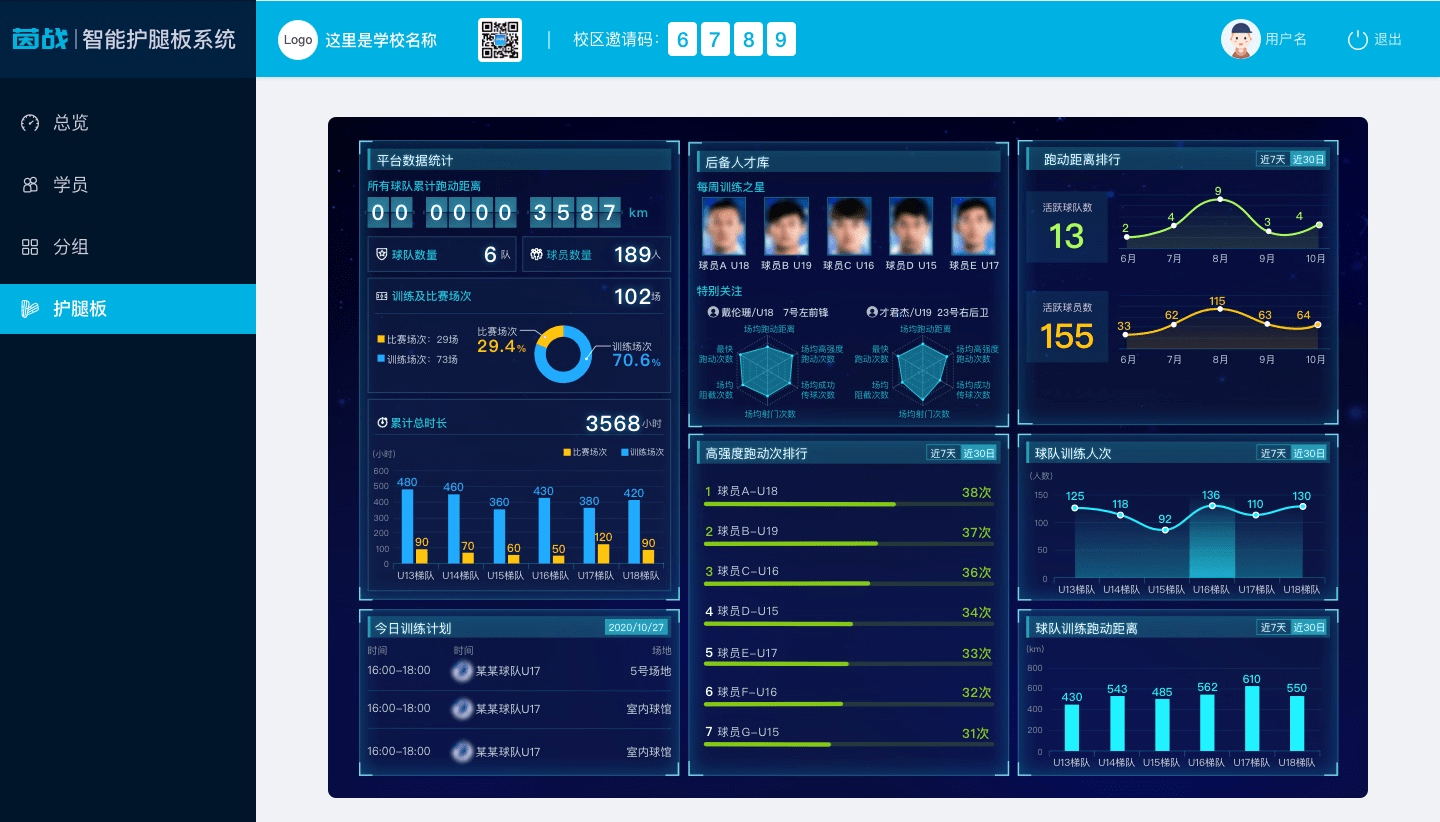 智能护腿板购买指南，选购篇,高速方案规划_iPad88.40.57