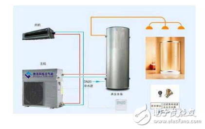 发酵罐工作过程详解,调整细节执行方案_Kindle72.259