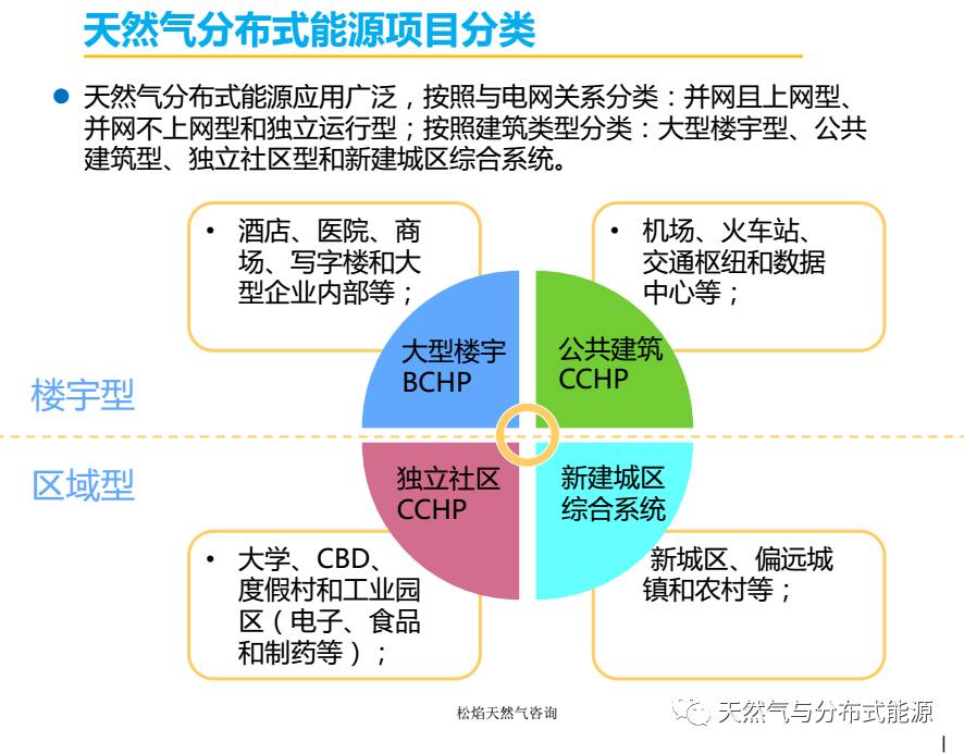 国内聚丙烯工艺概述,创新性执行策略规划_特供款47.95.46