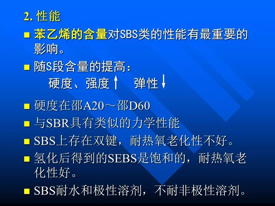 热塑性弹性体SIS，性能特点与应用领域,精细解析评估_UHD版24.24.68