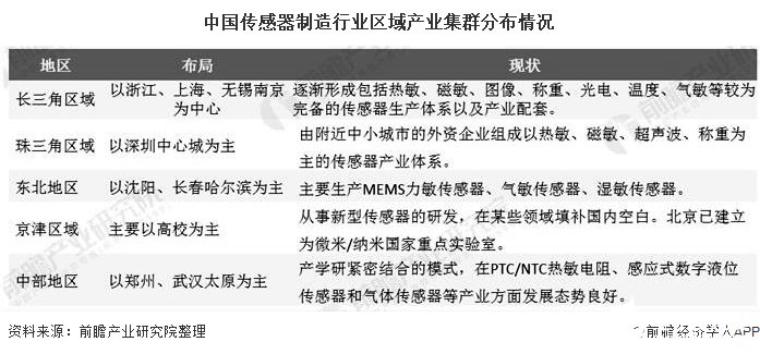 接线盒与人工智能空调的功能相同之处研究,收益成语分析落实_潮流版3.739