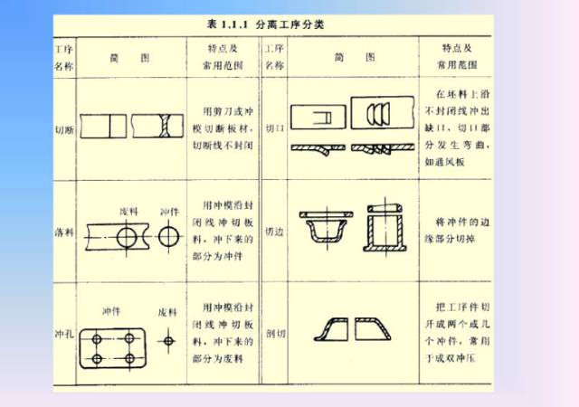 防盗门用什么焊接——工艺与材料的选择,科学分析解析说明_专业版97.26.92