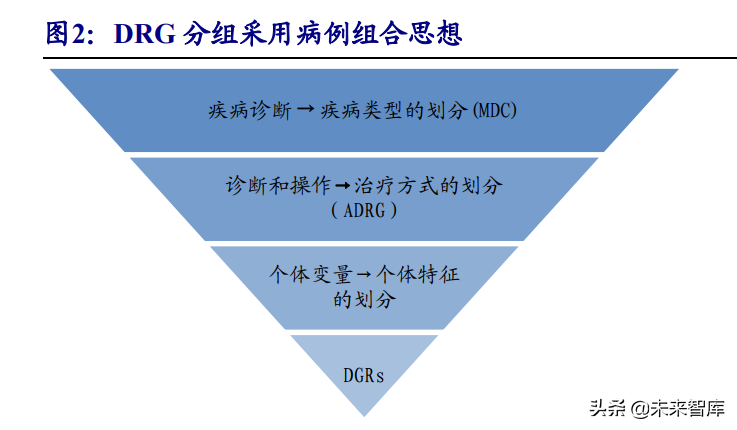 做表带这行业怎么样