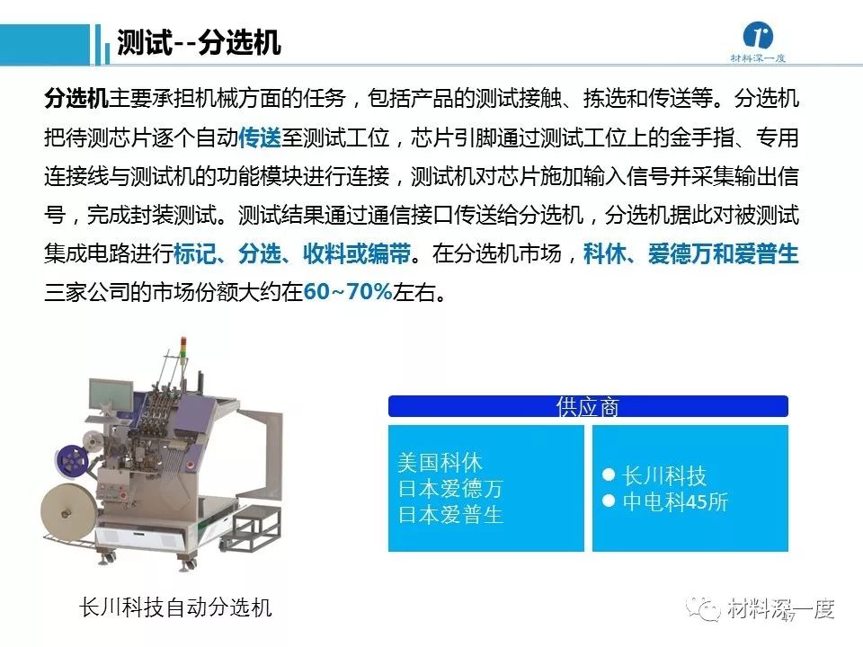 金属网焊接装置