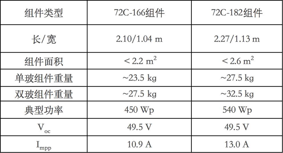 厨房用品包装，打造优质生活的重要一环,安全解析策略_S11.58.76