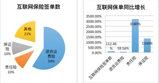 硫化剂原理,社会责任方案执行_挑战款38.55