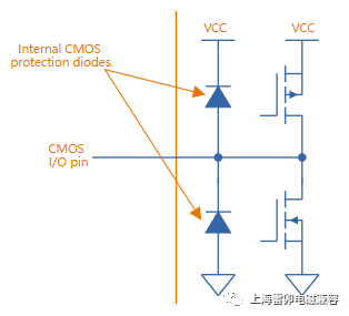 静电发生器工作原理