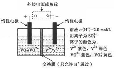 建筑行业中常用的粘合剂化合物a由三种元素组成