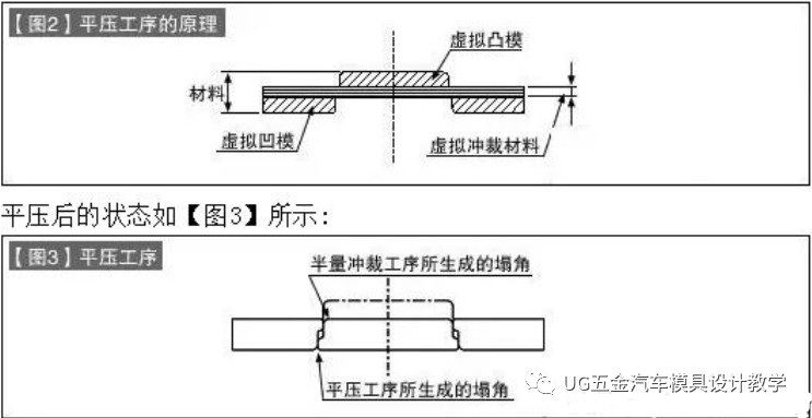 卷笔刀模具