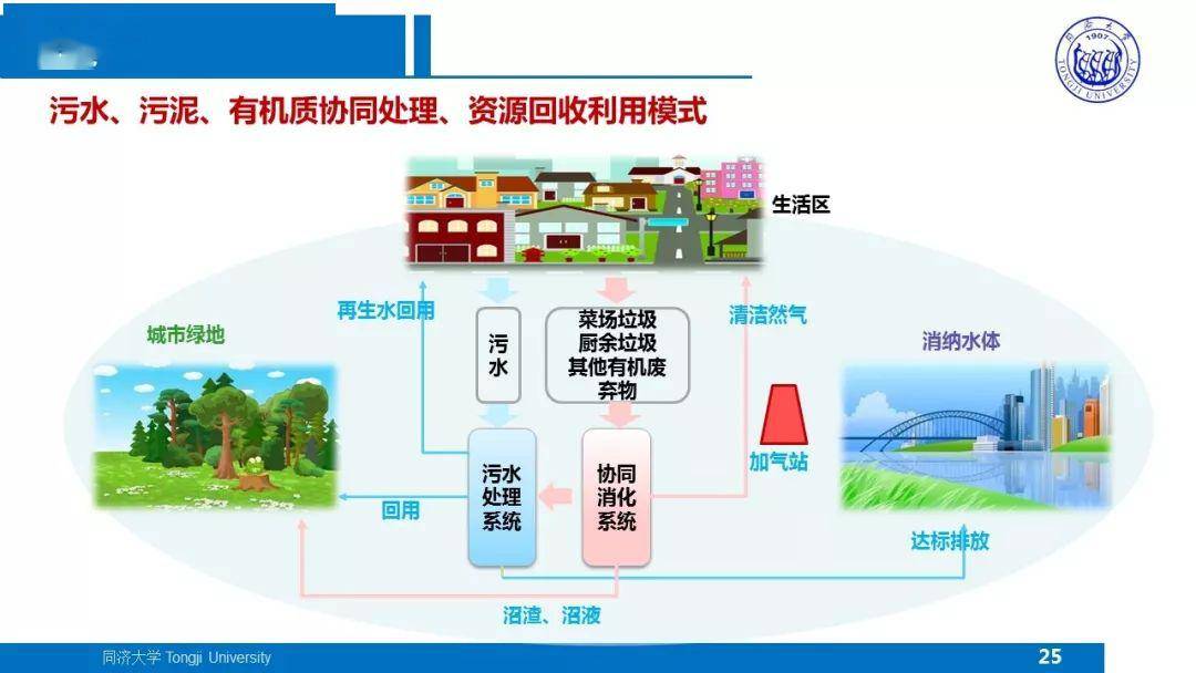 铁丝网工厂，生产流程、工艺与质量控制,高速方案规划_iPad88.40.57