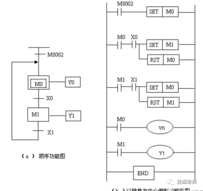 变速器线的安装步骤详解,可靠性策略解析_储蓄版78.91.78