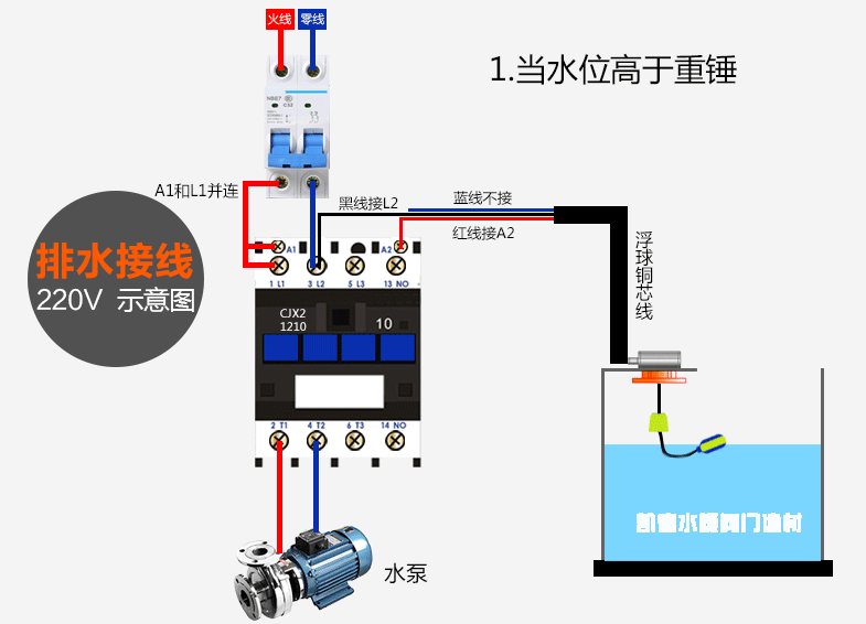 液位开关是一种用于监测和控制液体水平的电子开关装置。它通过感知液体的存在和液位的高低，实现自动控制和调节，广泛应用于各种领域。本文将详细介绍液位开关的概念、工作原理、类型及应用场景，帮助读者更好地了解这一重要设备。,安全解析策略_S11.58.76