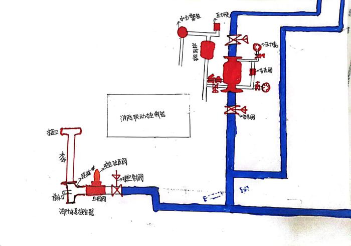 点火装置工作原理