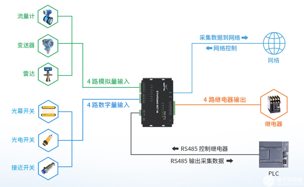 温控开关的种类及应用领域探讨,战略性方案优化_Chromebook56.71.50