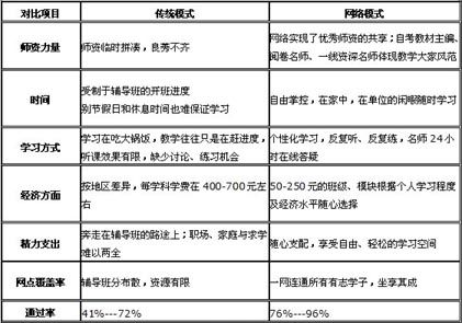 烯烃材料，引领现代工业的重要力量,实证说明解析_复古版67.895