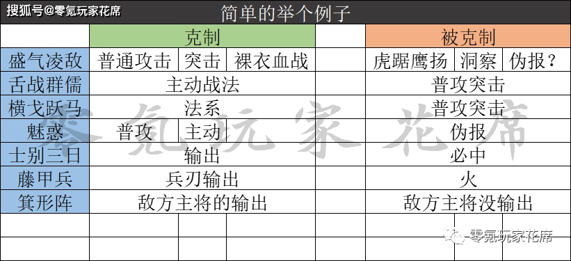 竹木、藤苇、干草与水分对系统的影响研究,互动策略评估_V55.66.85