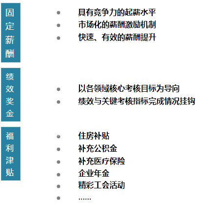 2024年12月13日 第7页