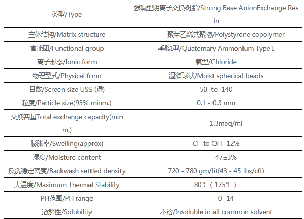 硅橡胶废品有回收价值吗？探究其回收再利用的可能性,数据驱动计划_WP35.74.99