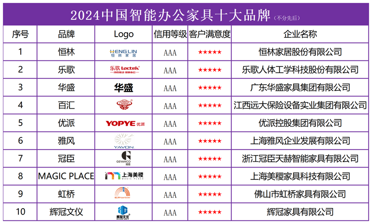 办公智能产品，引领未来办公方式的新潮流,实地数据解释定义_特别版85.59.85