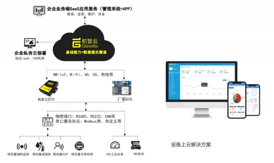 护腰与光纤制备与加工，哪个领域更好？,快速计划设计解答_ChromeOS90.44.97